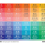 Bitty Bao Boba Emotions A Bilingual Book in English and Cantonese with Traditional Characters and Jyutping