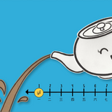 Bitty Bao Counting With Dim Sum - Traditional A Bilingual Book in English and Mandarin with Traditional Characters, Zhuyin, and Pinyin