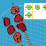 Bitty Bao Skewers - Cantonese A Bilingual Book in English and Cantonese with Traditional Characters and Jyutping