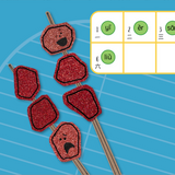 Bitty Bao Skewers - Simplified A Bilingual Book in English and Mandarin with Simplified Characters and Pinyin