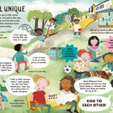 We Are All Different