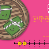 Counting With Dim Sum - Traditional A Bilingual Book in English and Mandarin with Traditional Characters, Zhuyin, and Pinyin