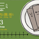 Counting With Dim Sum - Traditional A Bilingual Book in English and Mandarin with Traditional Characters, Zhuyin, and Pinyin