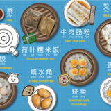 Bitty Bao Counting With Dim Sum - Simplified A Bilingual Book in English and Mandarin with Simplified Characters and Pinyin