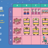 PRE-ORDER: Bitty Bao Night Market - Traditional A Bilingual Book in English and Mandarin with Traditional Characters, Zhuyin, and Pinyin