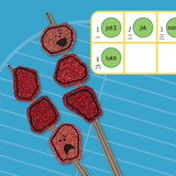 PRE-ORDER: Bitty Bao Skewers - Cantonese A Bilingual Book in English and Cantonese with Traditional Characters and Jyutping