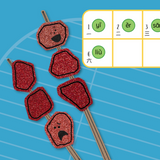 PRE-ORDER: Bitty Bao Skewers - Traditional A Bilingual Book in English and Mandarin with Traditional Characters, Zhuyin, and Pinyin