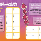 Bitty Bao Skewers - Simplified A Bilingual Book in English and Mandarin with Simplified Characters and Pinyin